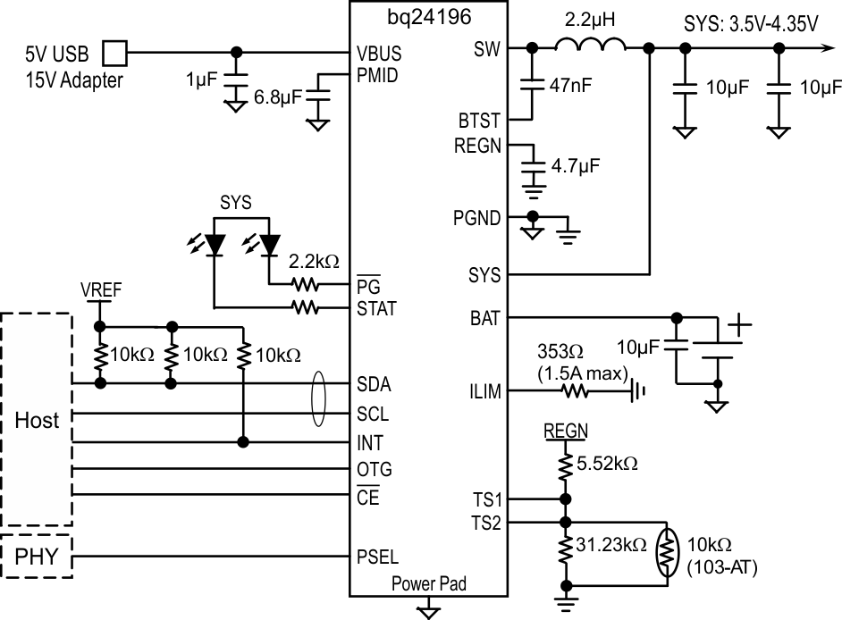 bq24196_with_PSEL_from_USB_PHY_charging_from_USB_and_Adapter_SLUSAW5A.gif