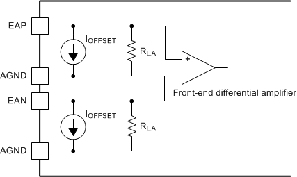 UCD3138A front-end-diff-amp.gif