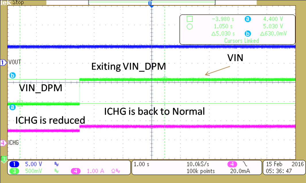 bq21040 Charge_Current_Reduced_During_VIN_DPM_Mode_SLUSCE2.png