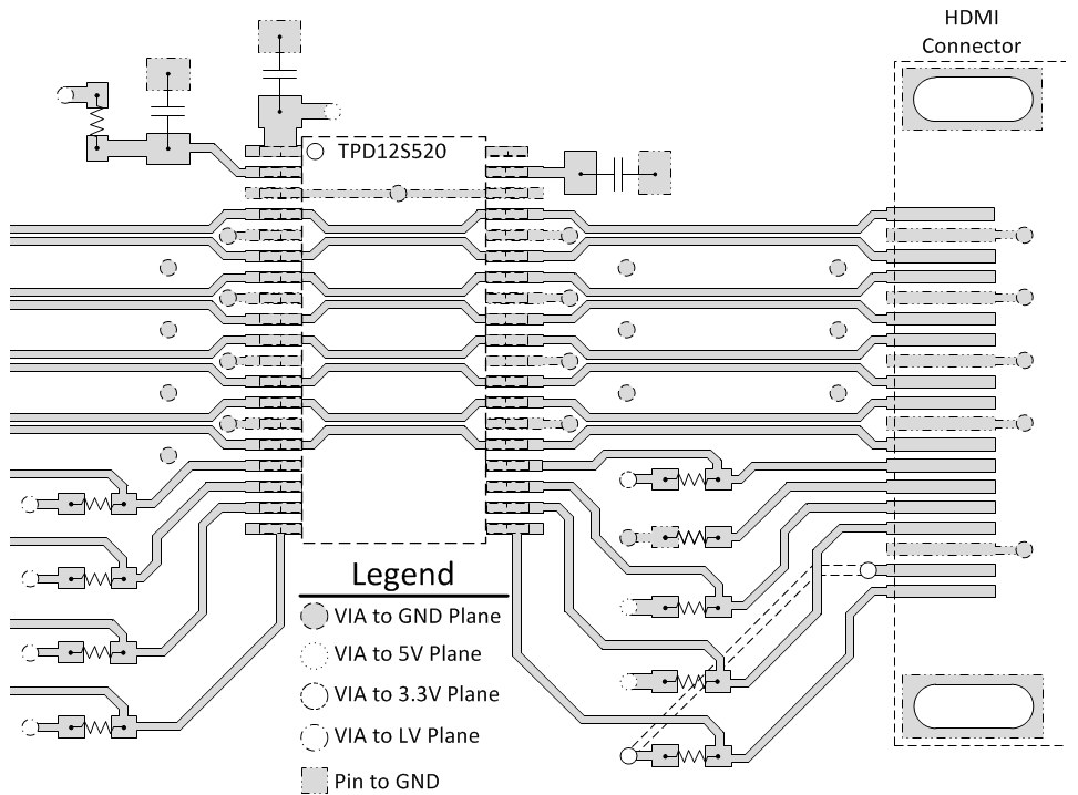 TPD12S520 Layout.gif