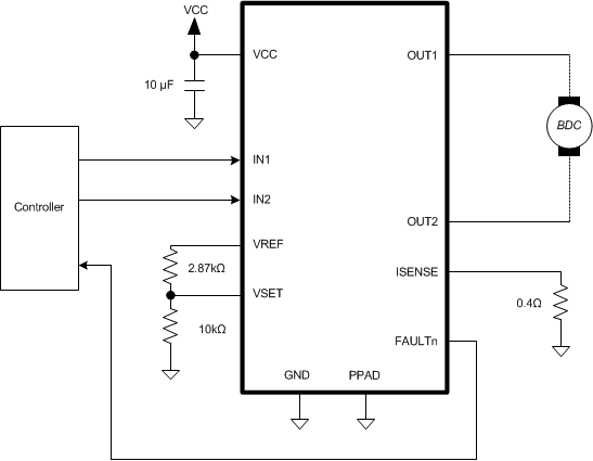DRV8832 diagram_slvsab3.gif