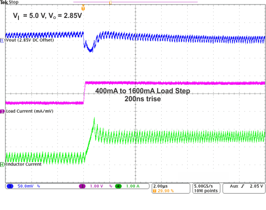 Load_Transient_400mA_to_1600mA_5V0_10uF_0603_fPWM_rising_TPS62684.gif