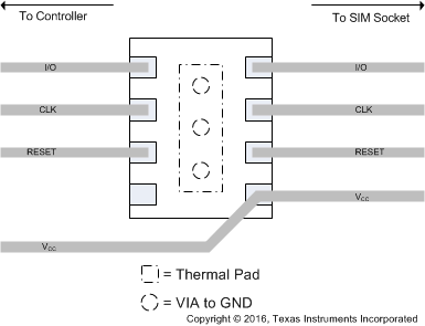 TPD3F303 layout.gif