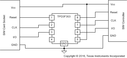 TPD3F303 sim-app-diagram.gif