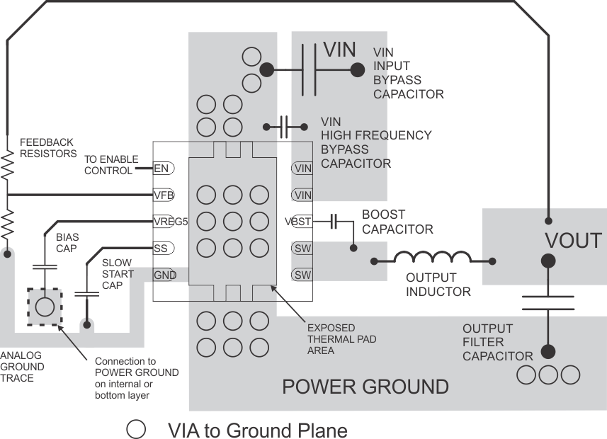 TPS54328 layout_DRC_lvsau1.gif