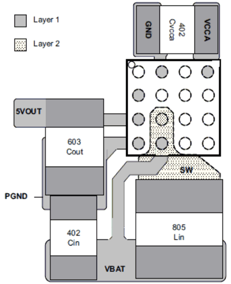 TPD5S115 layout.gif