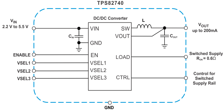 TPS82740A TPS82740B TPS82740_FP_schematic.gif