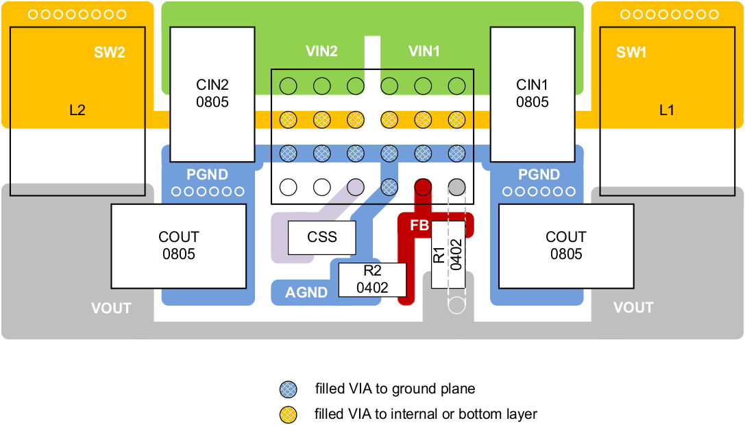 TPS62184 SLVSBB8_layout.gif