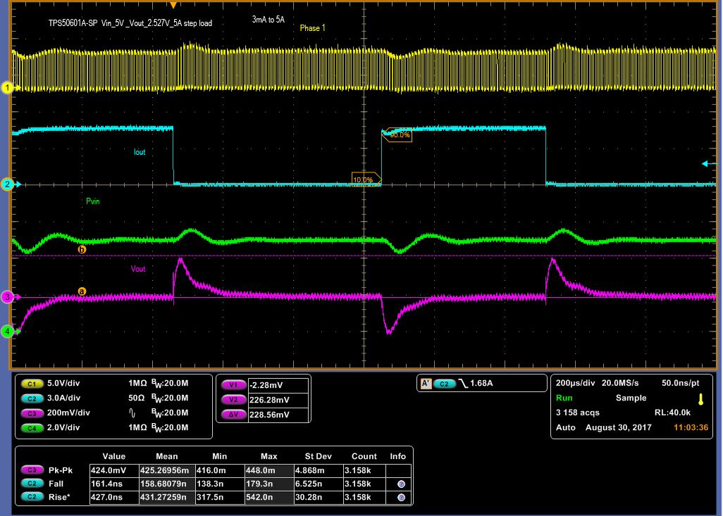 TPS50601A-SP waveform01_slvub65.png