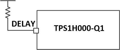 TPS1H000-Q1 Hiccup-Mode-1.gif