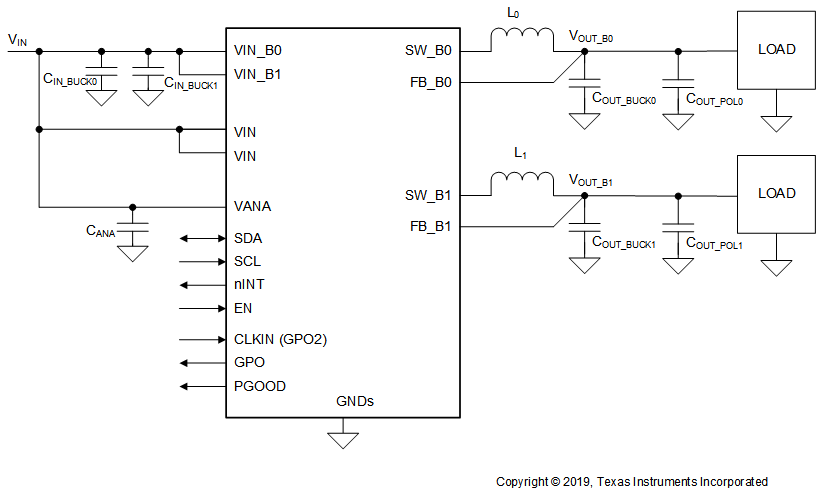 TPS65653-Q1 sn1805040-application-schematic.gif