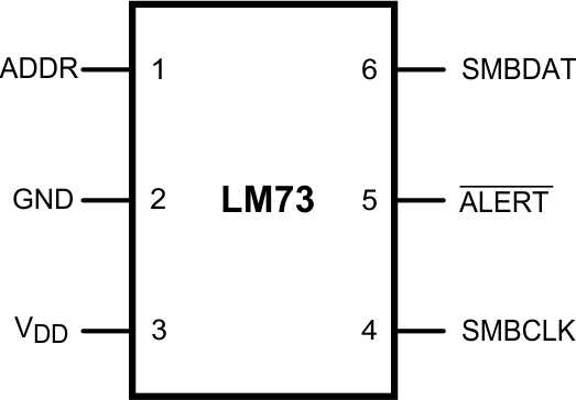 LM73-Q1 20147802.gif