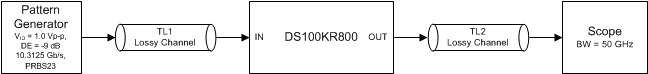 DS100KR800 30148033.gif