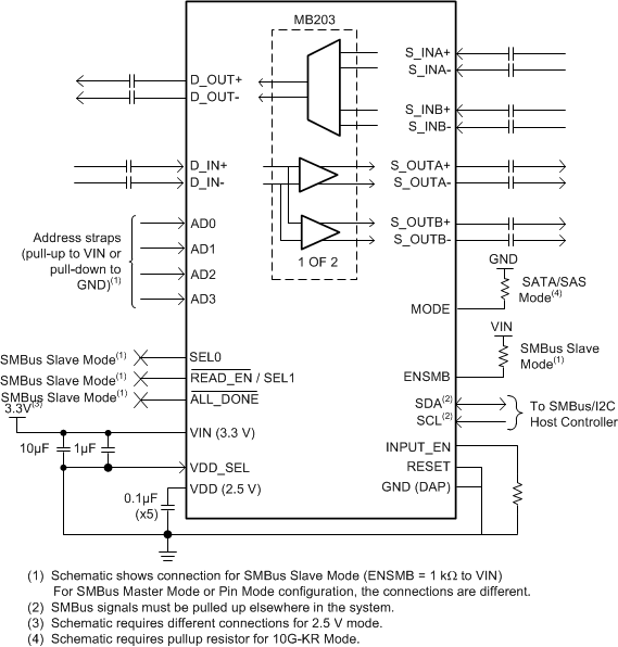 DS100MB203 MB203_simplified_schematic.gif