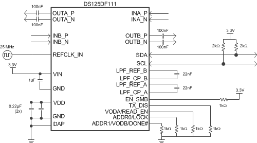 DS125DF111 SimplifiedSchematic_125_r1.gif