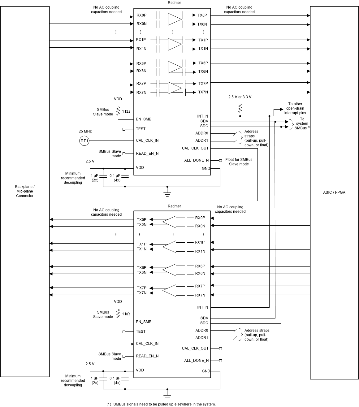 DS250DF810 backplane_schematic.gif