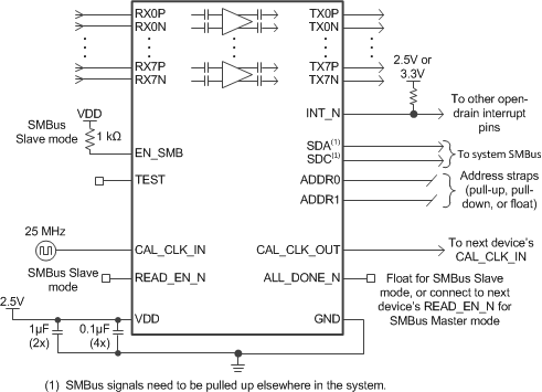DS250DF810 first_schematic.gif