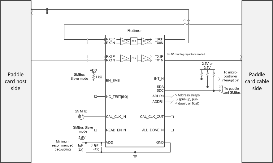 DS250DF210 DS250DF200_app_cable_schematic.gif