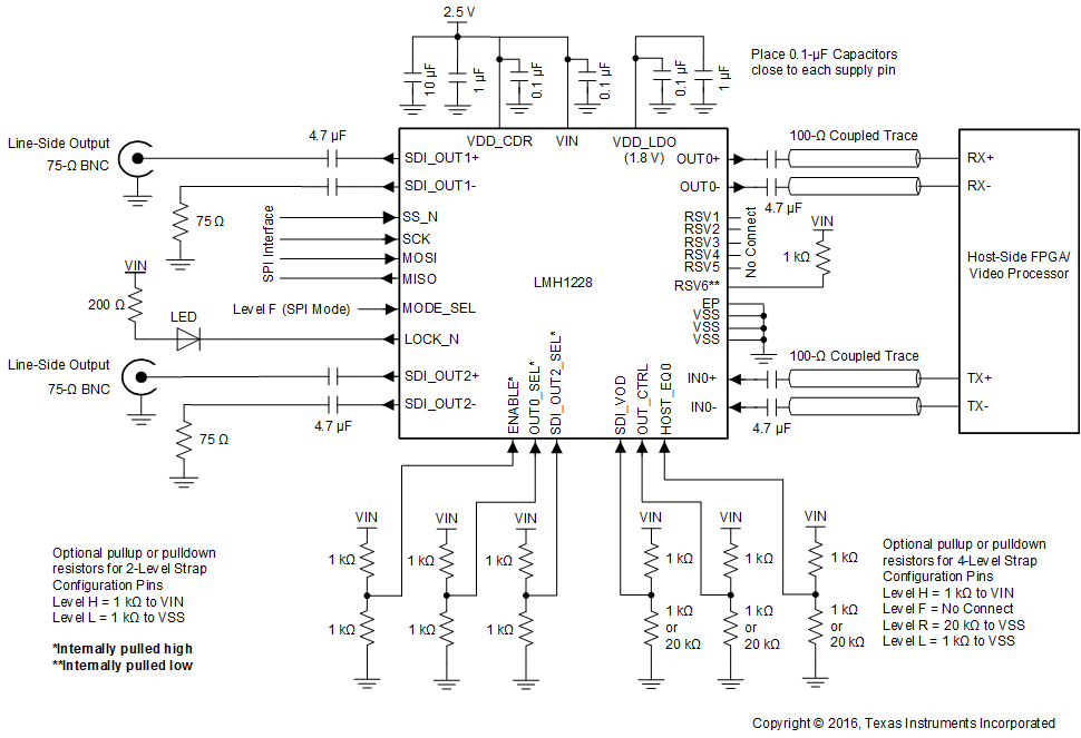 LMH1228 typical_application_circuit_spi_lmh1228_snls575.gif