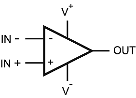 LMV651 LMV652 LMV654 Op_Amp_Triangle_Block_Diagram.png
