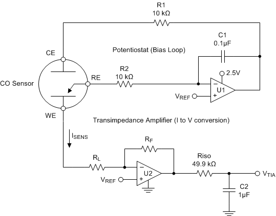 LPV811 LPV812 Basic_Gas_Sensor.gif