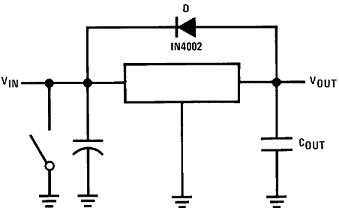 LM340-MIL lm340-mil-input-short-circuit.png