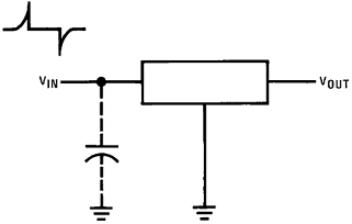 LM340-MIL lm340-mil-transients-circuit.png