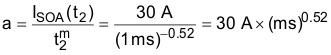 LM25066A equation_31_snvs654.gif