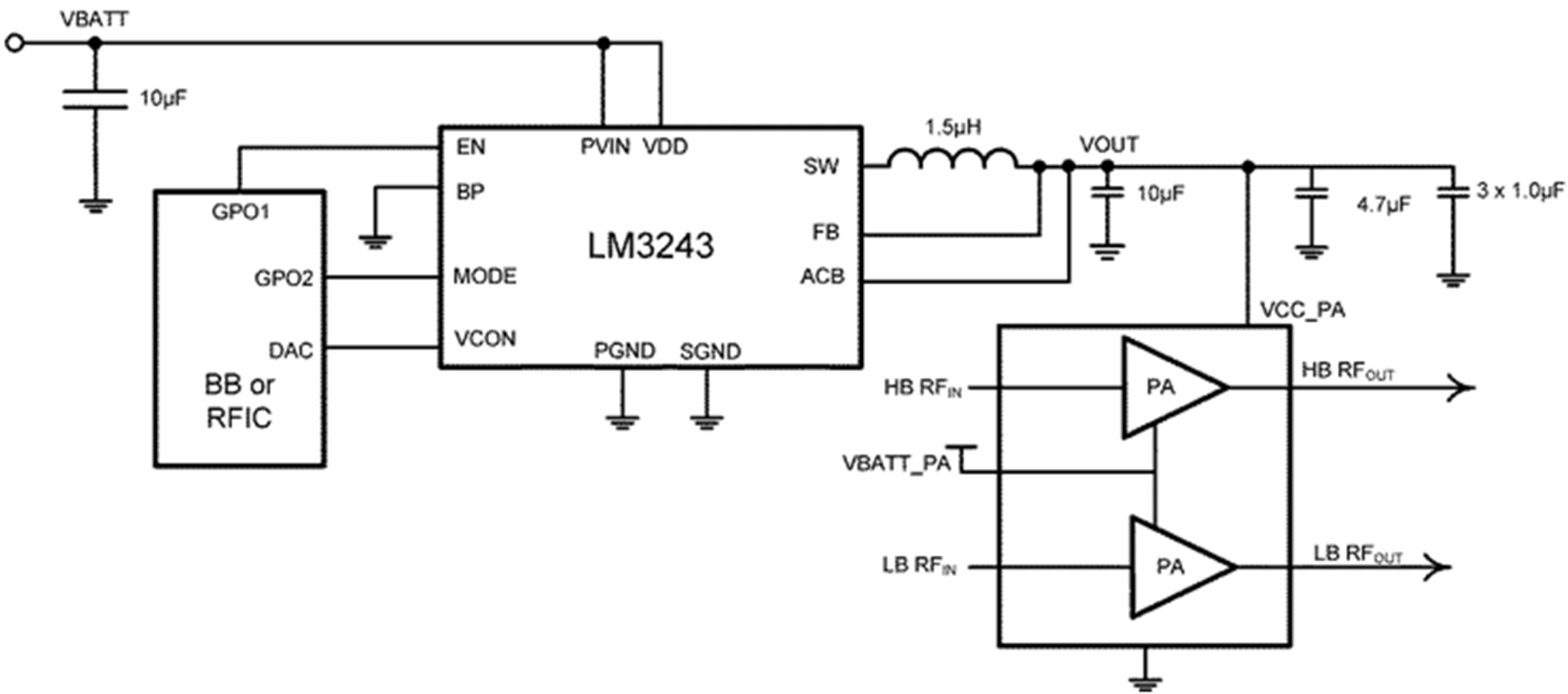 LM3243 LM3243RF_Schematic_noi136.png