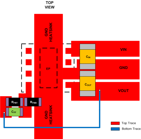 LMZ20502 pcb_layout2.gif
