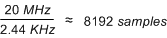 8192samplesequation.gif