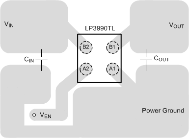 LP3990-Q1 layout_TL_PCB_snvs251.gif