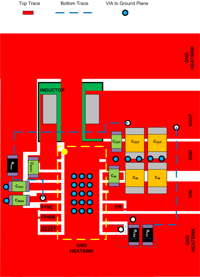 automotive buck regulator compact small power supply EMI optimized perfect
			 PCB LM53602 LM53603 LM53603_automotive_power_pcb_layout.gif