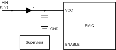 TPS659038-Q1 TPS659039-Q1 power_down_without_prereg_diagram.gif