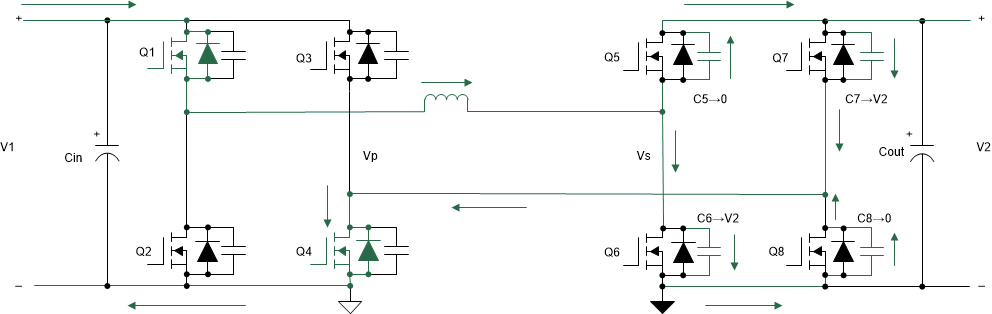 TIDA-010054 ZVS Transition in Secondary Side - Capacitor