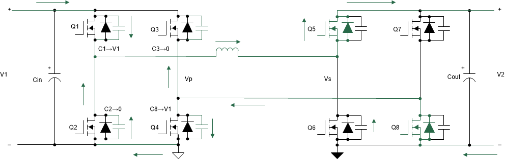 TIDA-010054 ZVS Transition in Primary Side - Capacitor