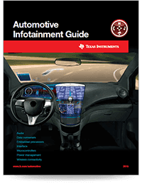 automotive overview