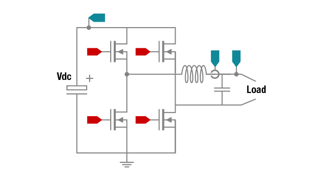 Single Phase Voltage Source Inverter