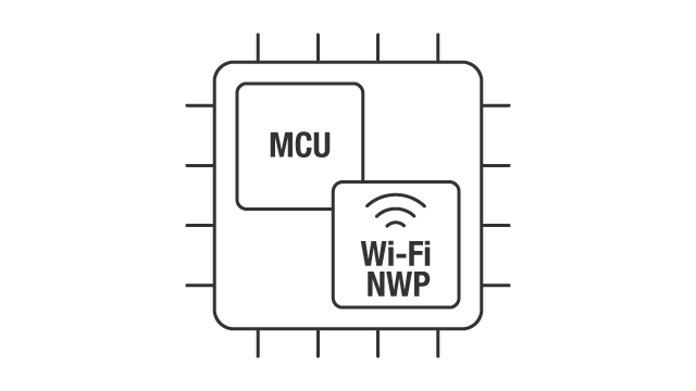 Wi-Fi wireless 
