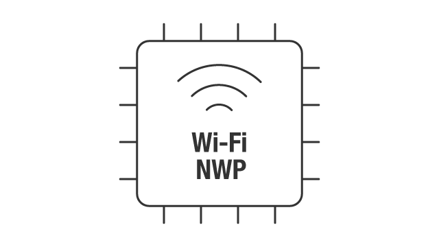 Wi-Fi network processors