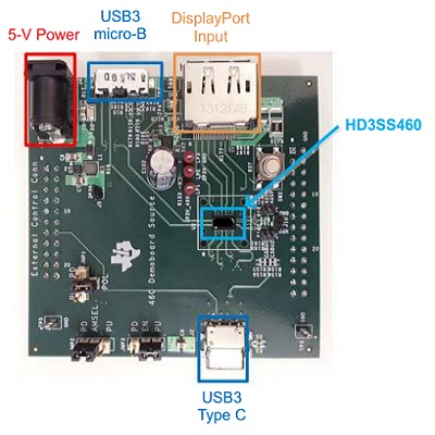 HD3SS460EVM-SRC HD3SS460EVM-SRC high-speed passive crosspoint switch evaluation module top board image