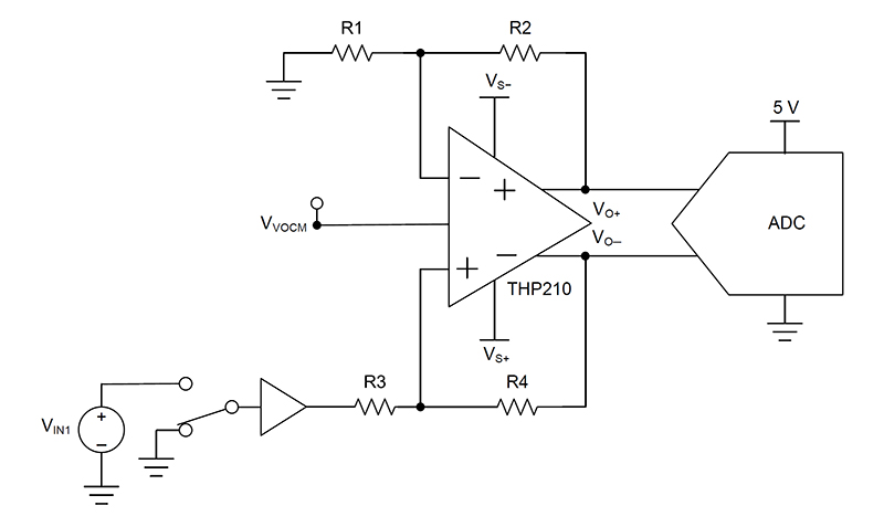 Schematic showing a circuit that can be used for offset calibration in differential input applications
