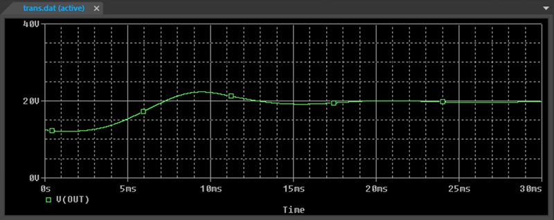 A screenshot of the tool shows a green waveform. The waveform starts around 12 V at 0 s and settles around 20 V at 25 ms.