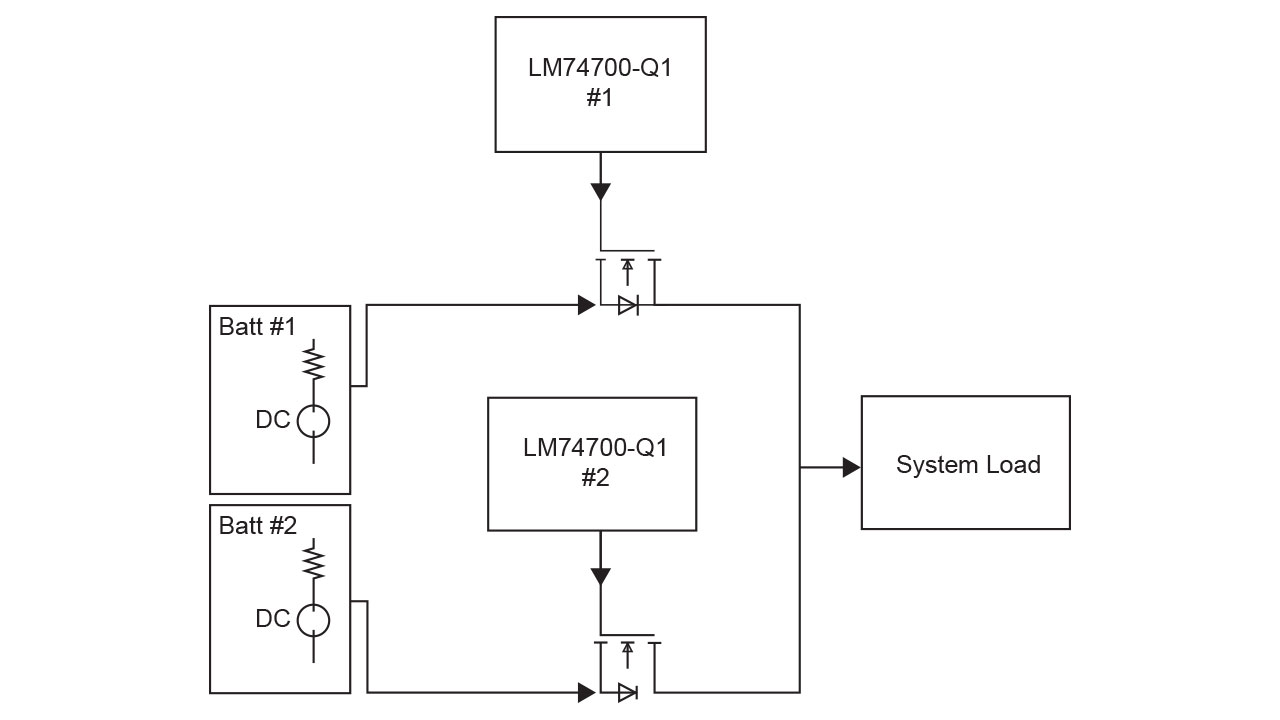 Figure 1: A system block diagram with multiple batteries