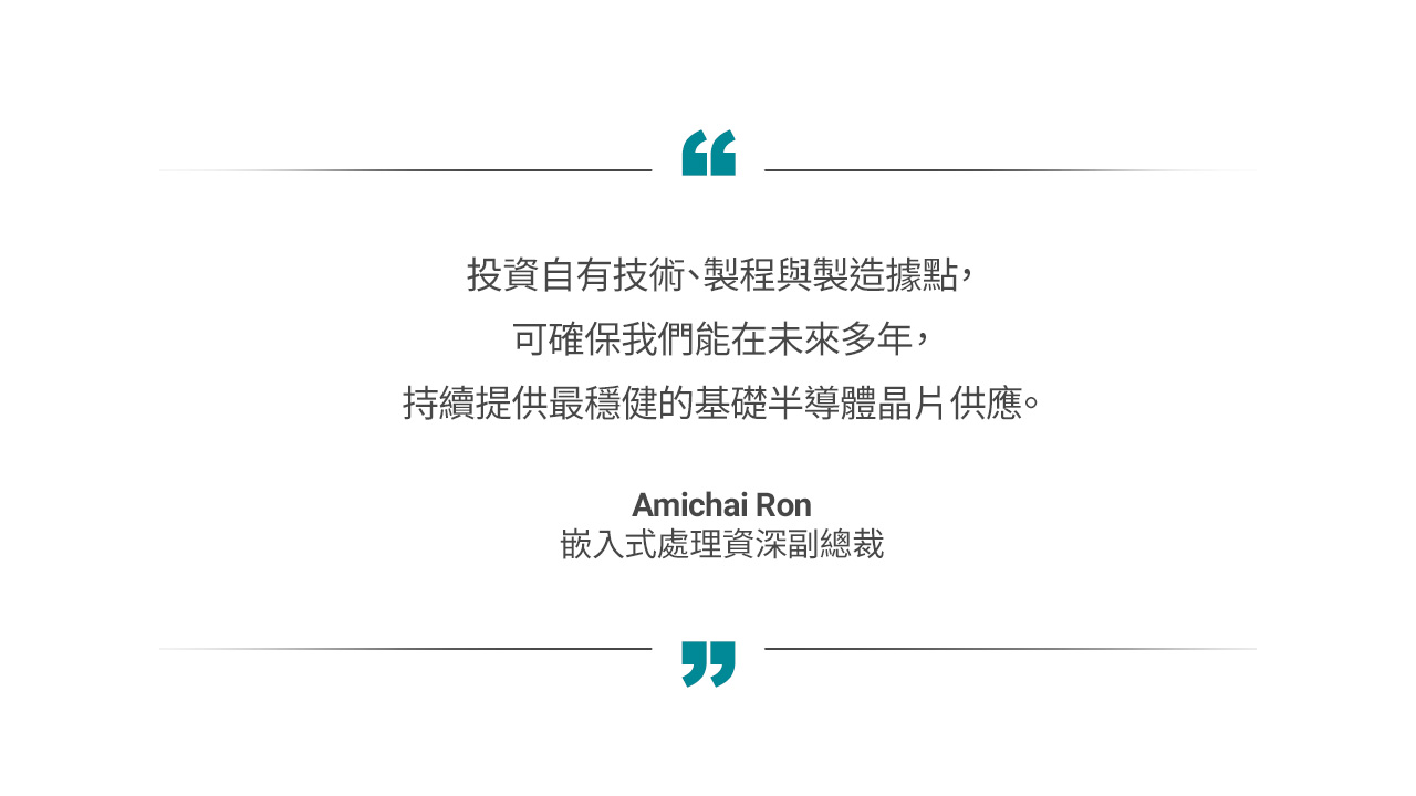 Amichai quote