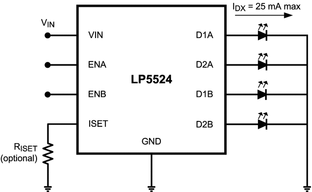 LP5524 data sheet, and support | TI.com