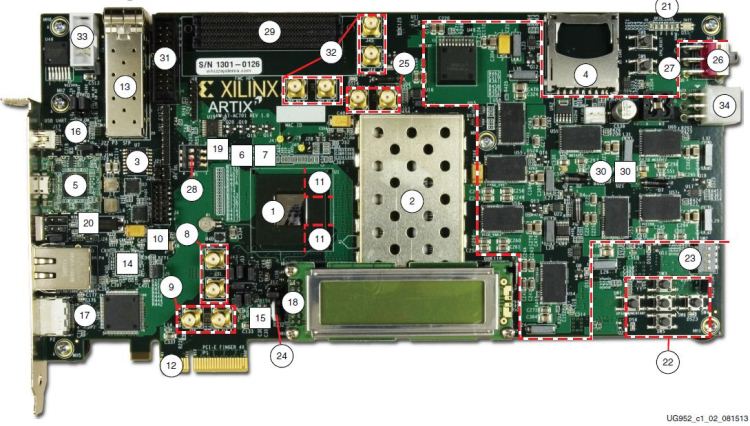 PMP7977 Xilinx Artix 7 FPGA with PMBus Power Management Reference ...