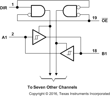 Qty 3. SN74244N Octal buffer/Line Driver IC