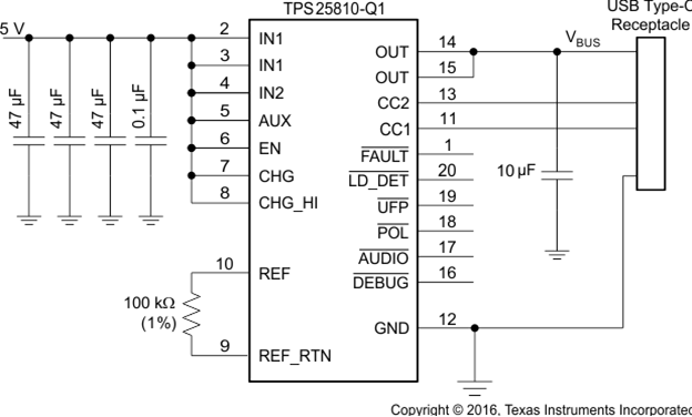 Texas Instruments 25810 TPS25810 controlador USB y el interruptor IC Chip