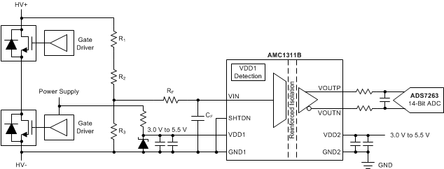 Ti isolation amplifier